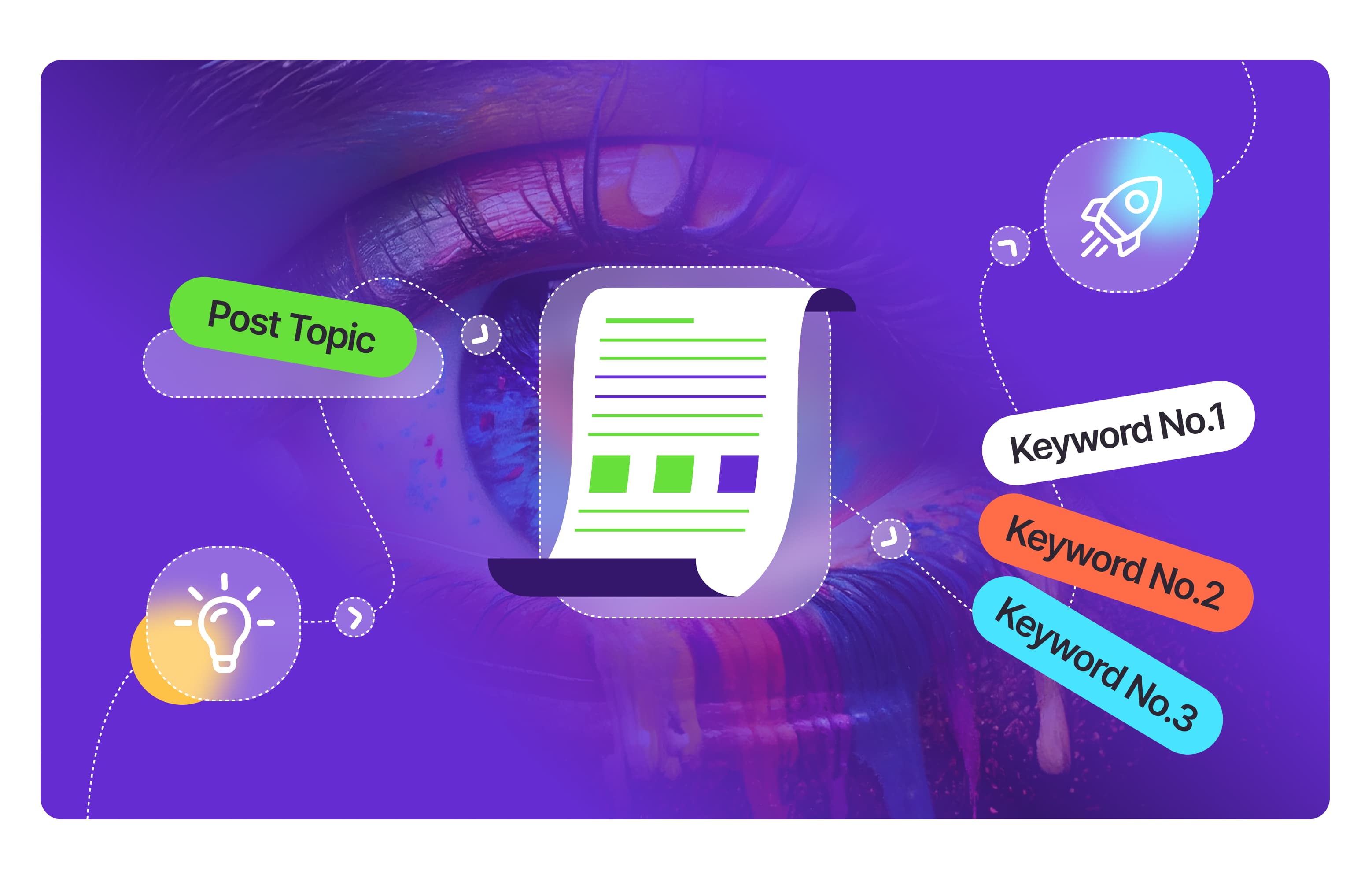 AI Blog Writer Interface