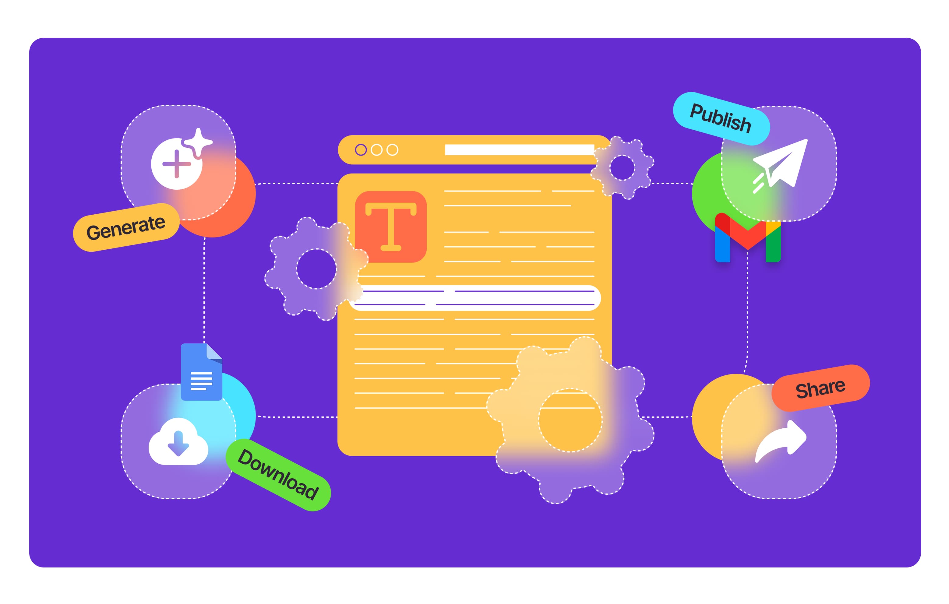 AI Blog Writer Search Rankings