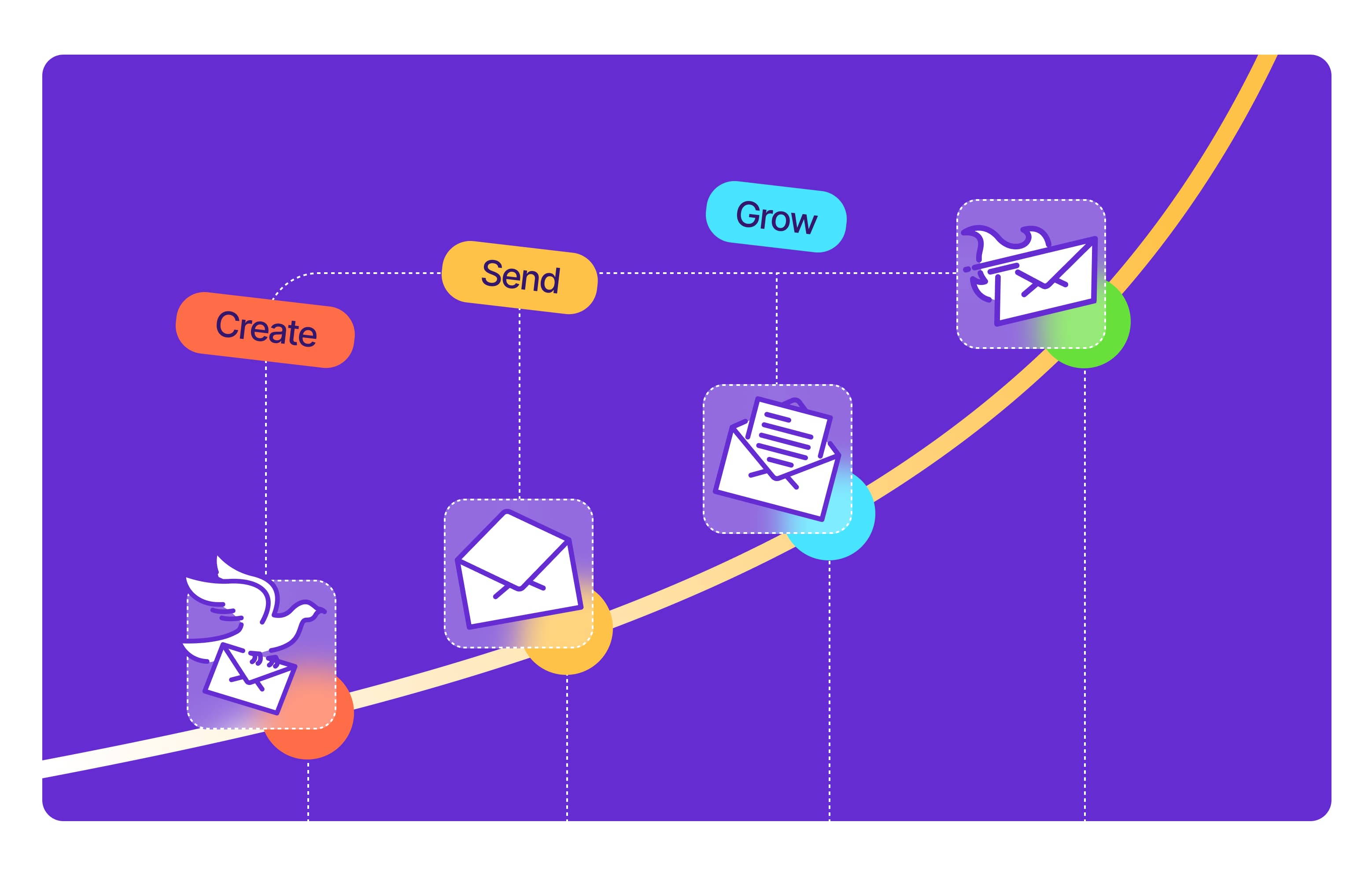 Email marketing feature image