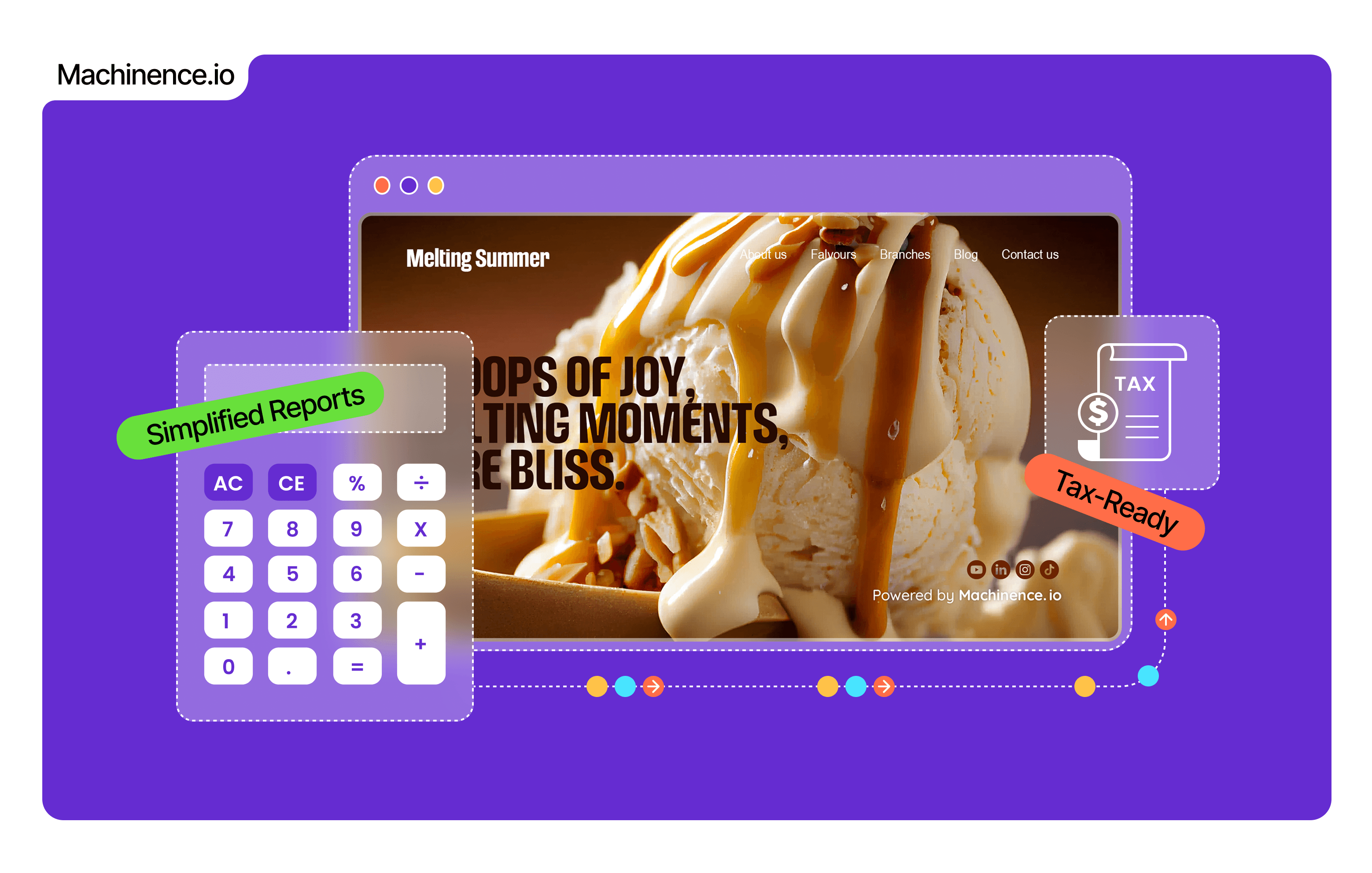 Bookkeeping receipt scanner
