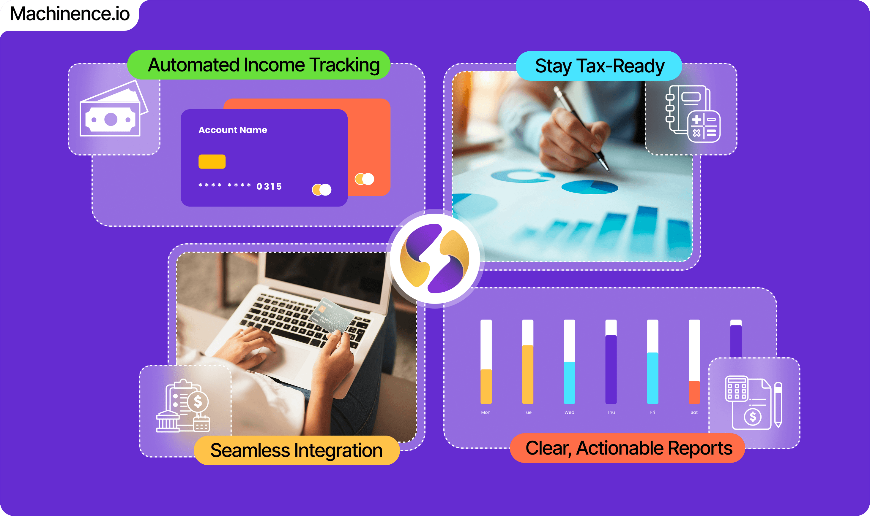 Bookkeeping platform integration