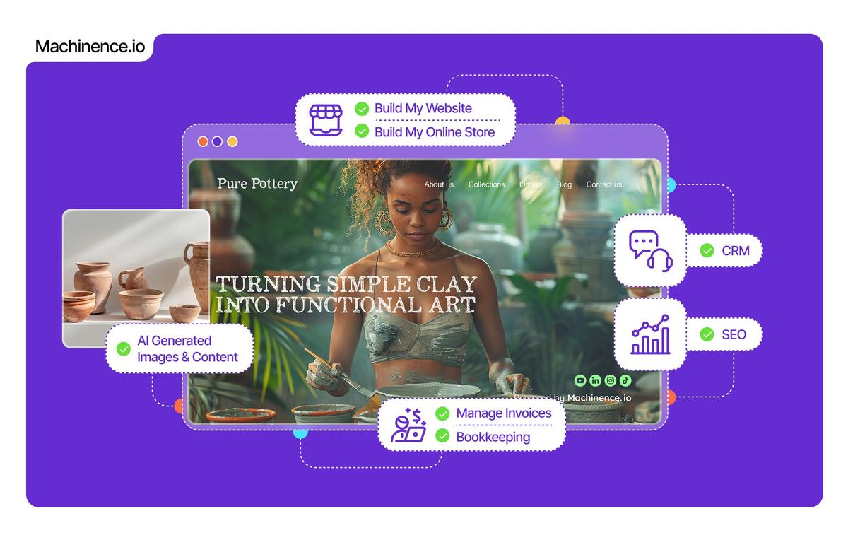 A complete business built with Machinence: website, store, CRM, invoicing, SEO and more
