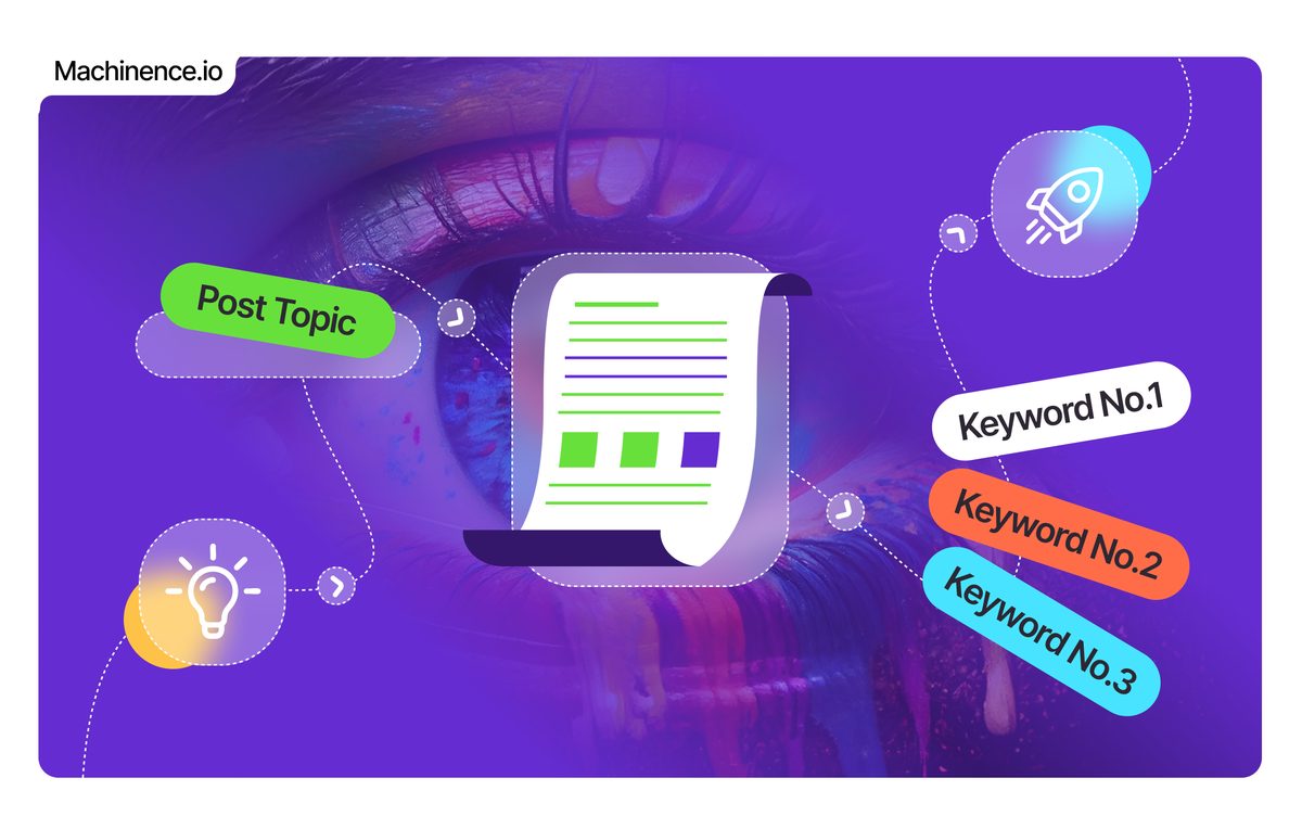 The Machinence AI Blog Writer turning a post topic and keywords into a finished article