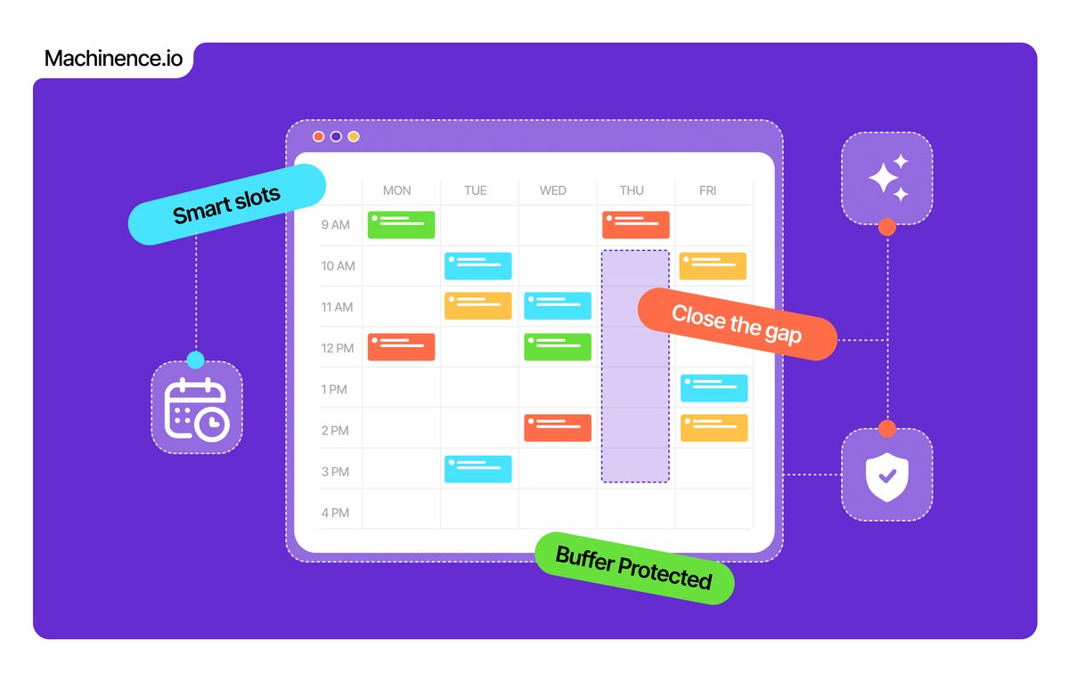The Machinence Smart Calendar showing a week of bookings with smart slots and protected buffer time