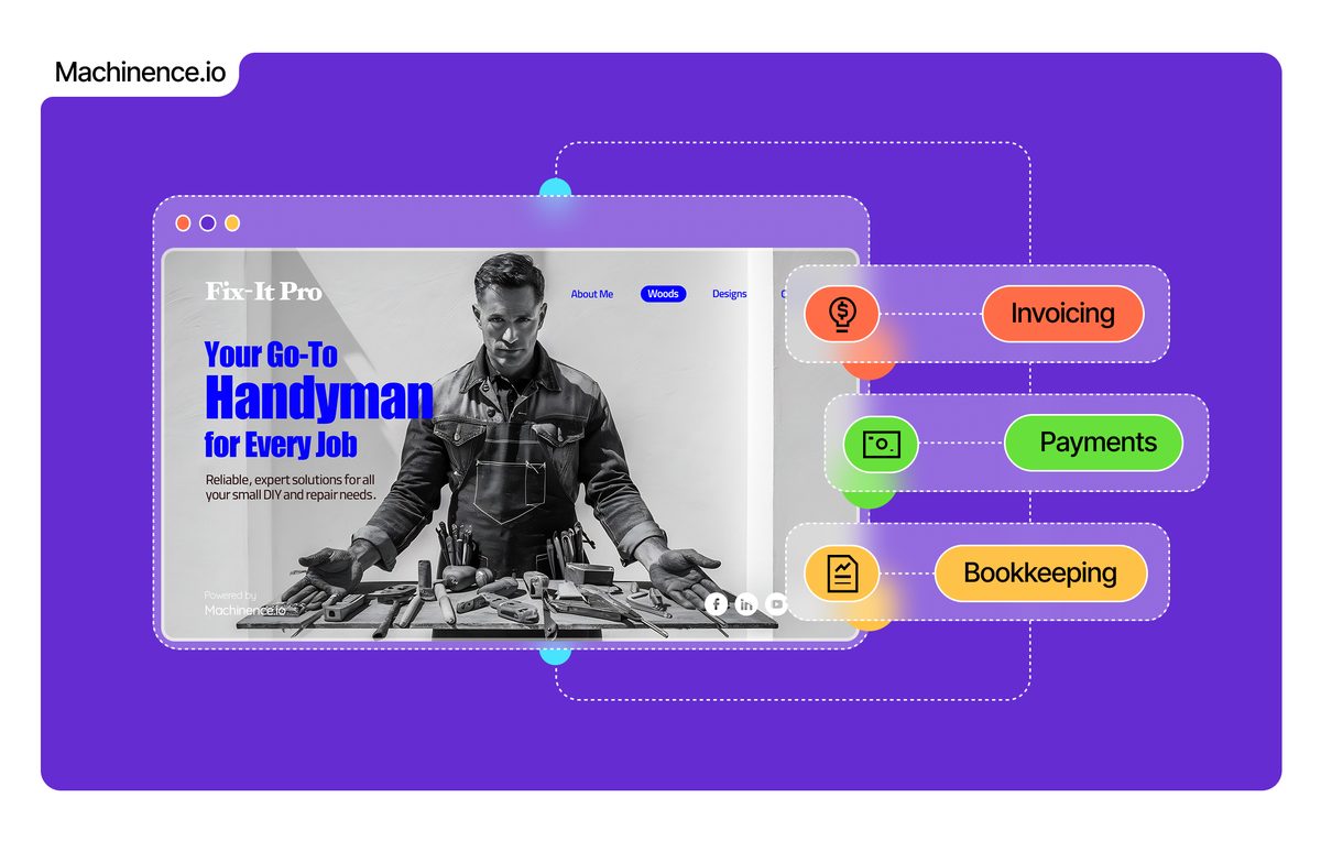 A tradesperson's Machinence website connected to invoicing, payments and bookkeeping