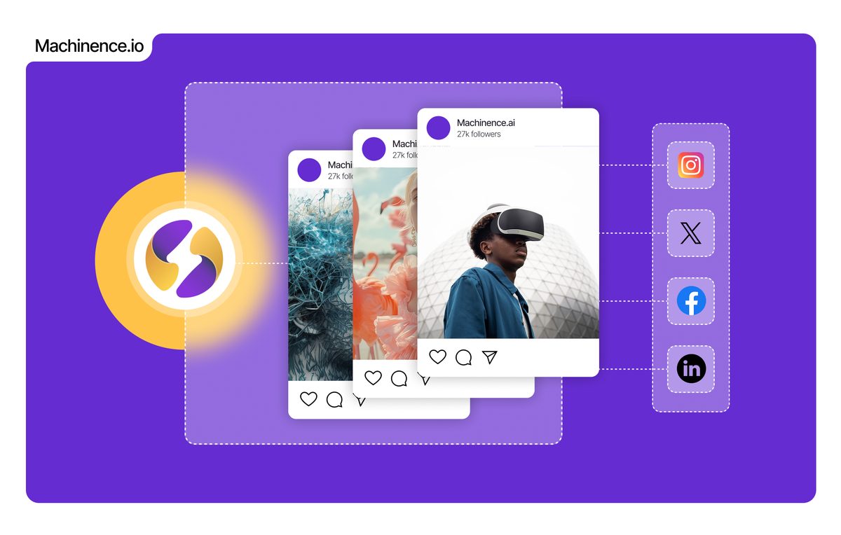 The Machinence Social Media Publisher posting to Instagram, X, Facebook and LinkedIn at once