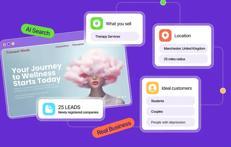 AI finding small business customers with Machinence Find Customers