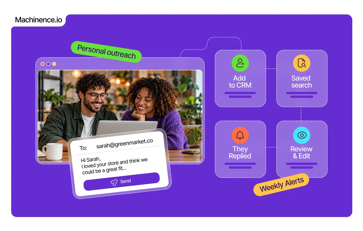 Personal outreach with Machinence: an AI-written first email to a new customer lead, ready to review and send, with Add to CRM, saved search and weekly lead alerts