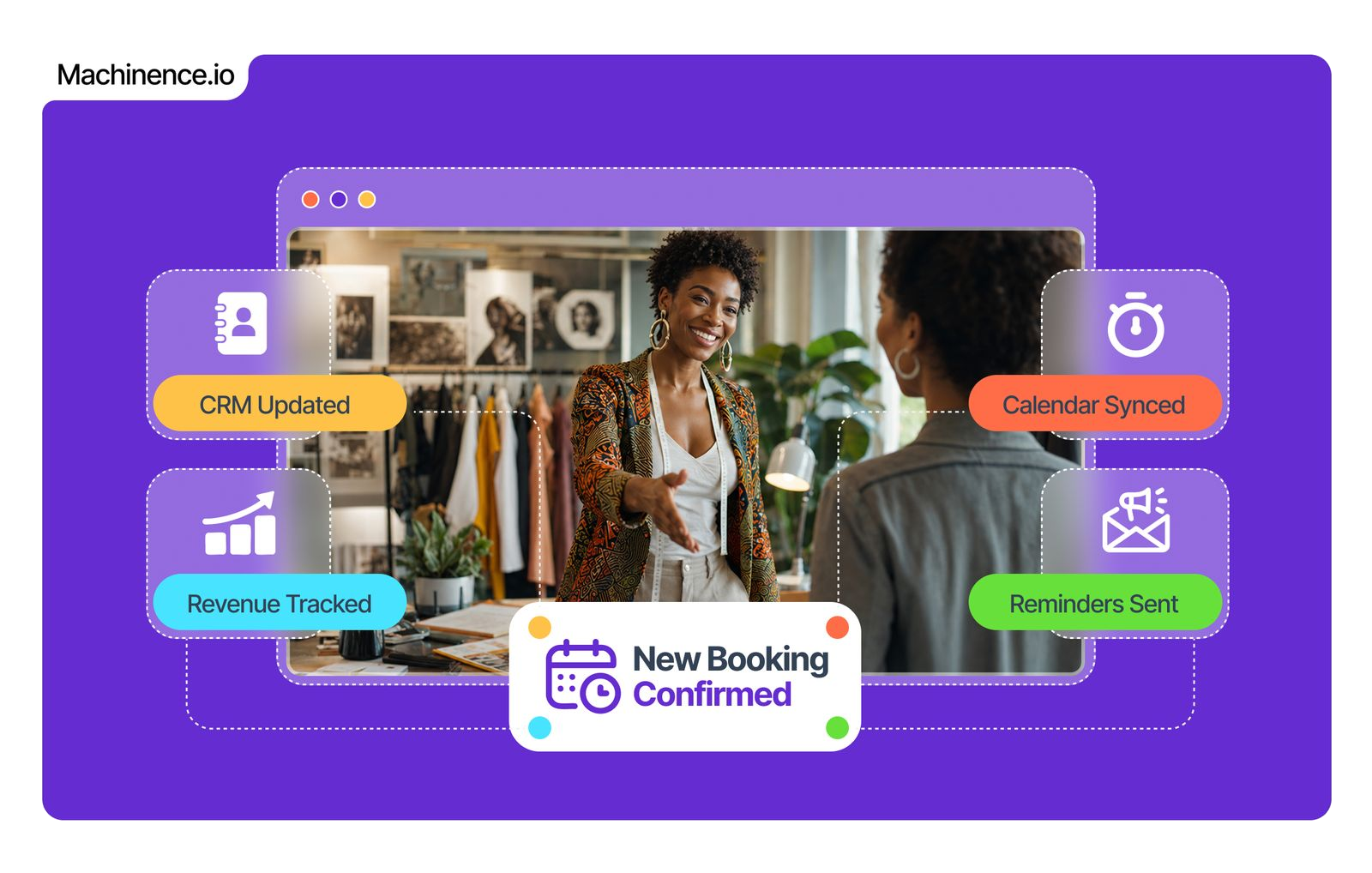 One confirmed booking updates the CRM, syncs the calendar, tracks revenue and sends reminders