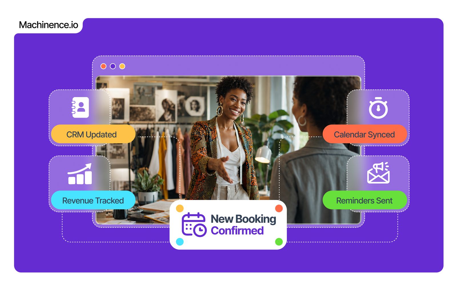 One confirmed booking updates the CRM, syncs the calendar, tracks revenue and sends reminders
